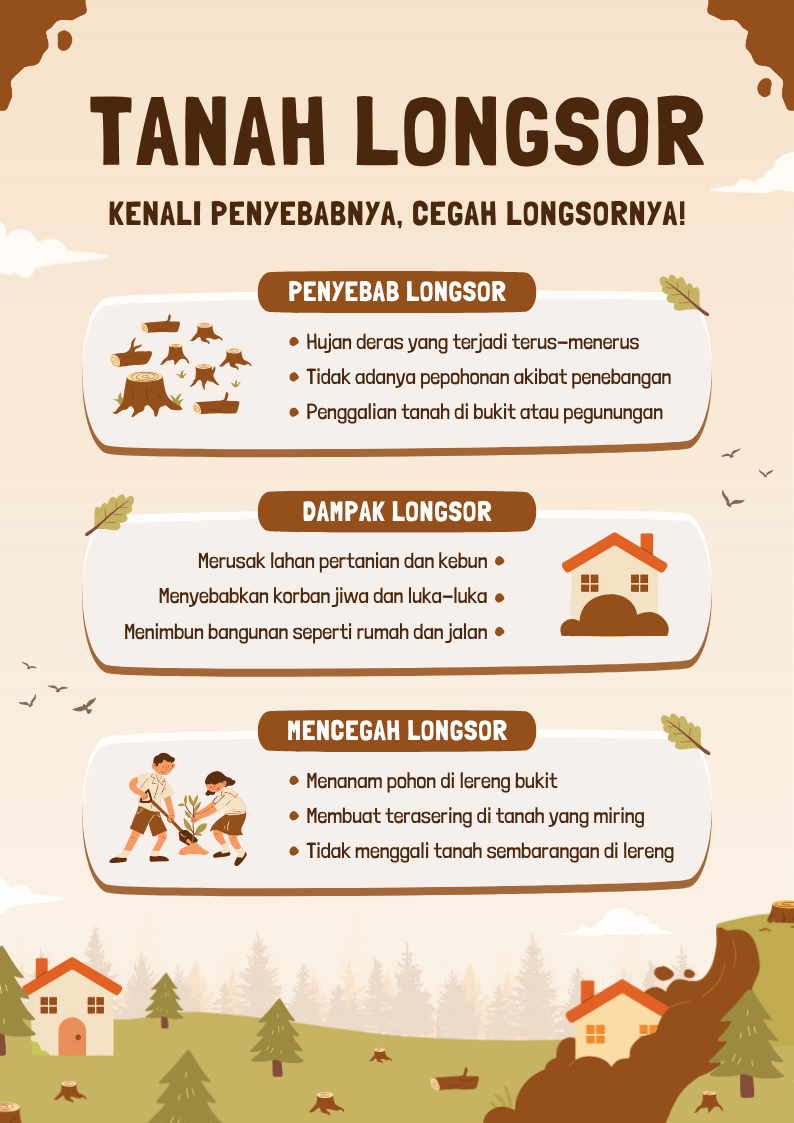 Tanah_Longsor_Poster_Pendidikan_Coklat_Hijau_Ilustrasi_Sederhana_(3)